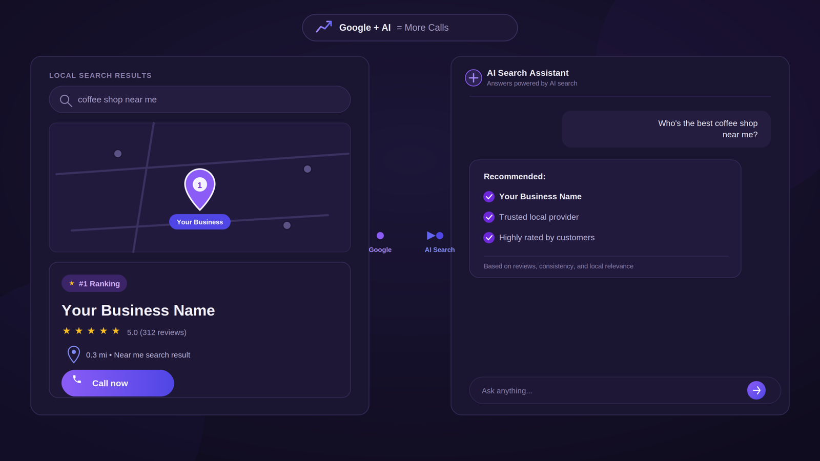 AISearchFlow